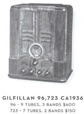 723 ; Gilfillan Bros.Inc.; (ID = 1588374) Radio