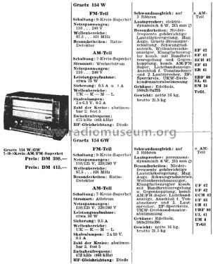 154GW; Graetz, Altena (ID = 2687039) Radio