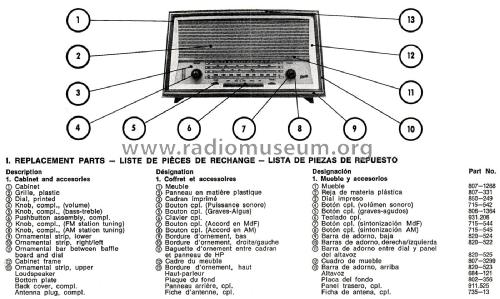 Arcadia 06Y; Graetz, Altena (ID = 2681590) Radio