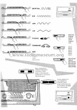 Canzonetta 615; Graetz, Altena (ID = 1573297) Radio