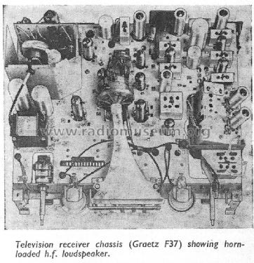 Kornett F37; Graetz, Altena (ID = 1758947) Television