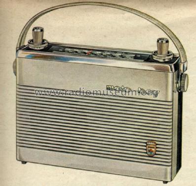 Moto-Boy 201; Grundig Radio- (ID = 1098495) Radio