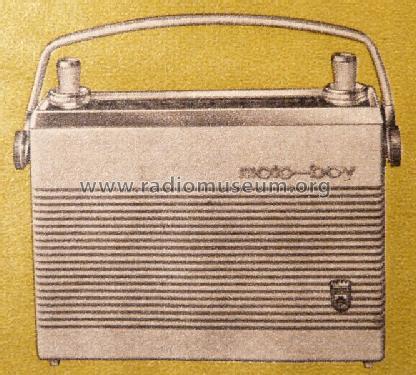 Moto-Boy 201; Grundig Radio- (ID = 715508) Radio