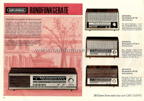 Musikgerät RF95; Grundig Radio- (ID = 2134968) Radio