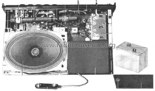 Record-Boy L210; Grundig Radio- (ID = 484140) Radio