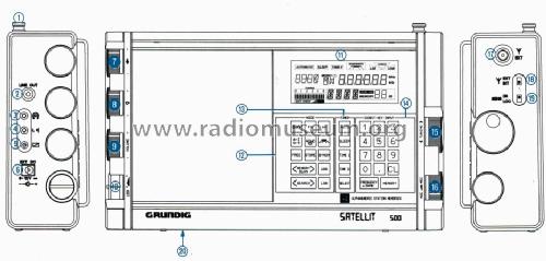 Satellit 500; Grundig Radio- (ID = 496498) Radio