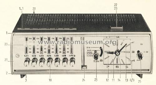 Musikgerät Sono-Clock a ; Grundig Radio- (ID = 777619) Radio