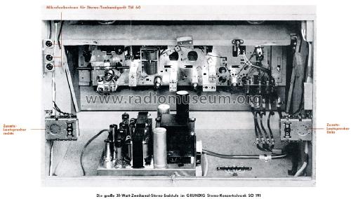 Stereo-Konzertschrank SO191; Grundig Radio- (ID = 1414088) Radio