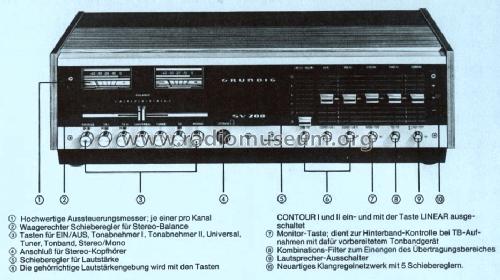 SV200; Grundig Radio- (ID = 491906) Ampl/Mixer