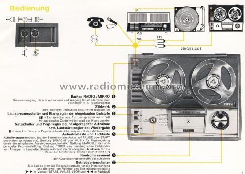 TK125 de Luxe; Grundig Radio- (ID = 1725680) R-Player