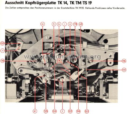 TK23; Grundig Radio- (ID = 2475649) R-Player