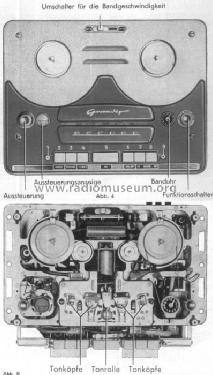 TM819A; Grundig Radio- (ID = 20082) R-Player