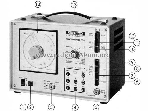 Tongenerator TG4; Grundig Radio- (ID = 437338) Equipment