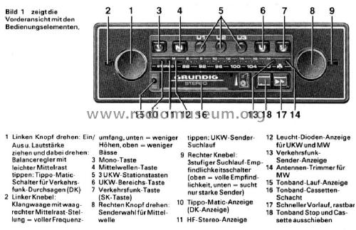 WKC2835VD; Grundig Radio- (ID = 1443376) Car Radio
