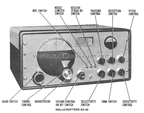 SX-42 ; Hallicrafters, The; (ID = 1389323) Amateur-R