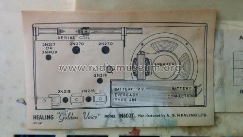 M602T; Healing, A.G., Ltd.; (ID = 2767689) Radio