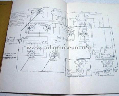 Vacuum Tube Voltmeter IM-28; Heathkit Brand, (ID = 2110582) Equipment