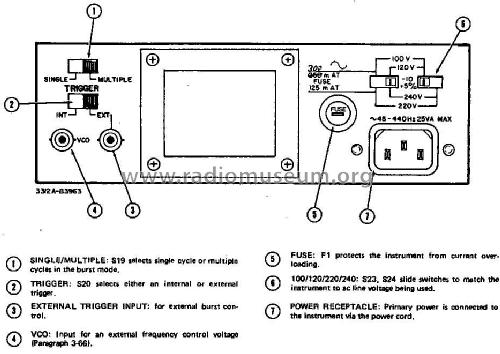 Funktionsgenerator 3312A; Hewlett-Packard, HP; (ID = 542288) Equipment
