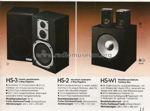 HS-3; Hitachi Ltd.; Tokyo (ID = 2091272) Speaker-P