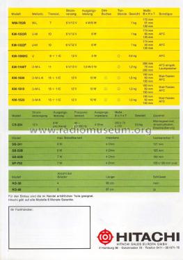 KM-1022F; Hitachi Ltd.; Tokyo (ID = 2819142) Car Radio