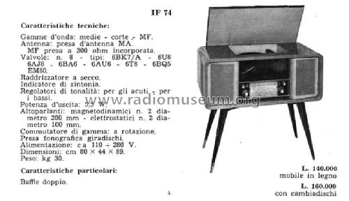 IF74; Imca Radio; (ID = 2014299) Radio