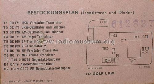 TR Golf UKW ; Ingelen, (ID = 572830) Radio