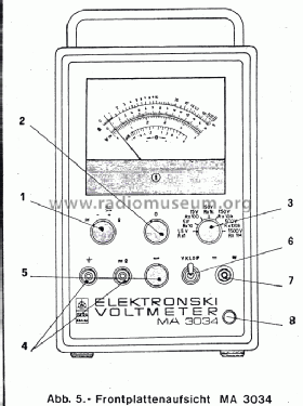 Universal-Röhrenvoltmeter MA 3034; Iskra; Kranj, (ID = 364109) Equipment
