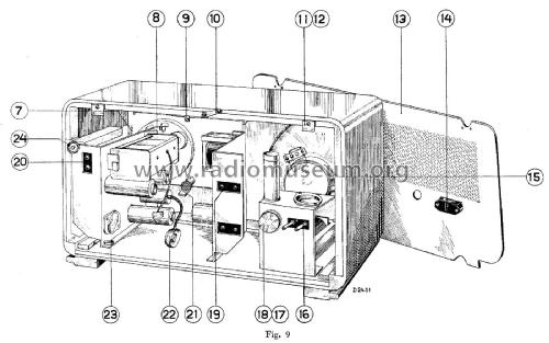 Menuetto J16A -16; Jura; La Chaux-de- (ID = 2521058) Radio