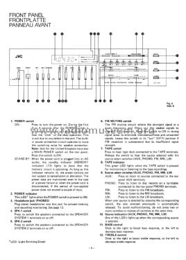 R-S55L; JVC - Victor Company (ID = 1953193) Radio