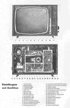 Corona Automatic ; Kapsch & Söhne KS, (ID = 141351) Television