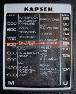 Portable Radio TR8N; Kapsch & Söhne KS, (ID = 695351) Radio