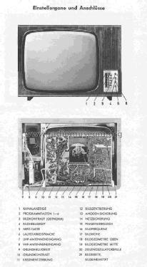 Viennastar 1000; Kapsch & Söhne KS, (ID = 141357) Television