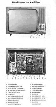 Viennastar 1020; Kapsch & Söhne KS, (ID = 141082) Televisore