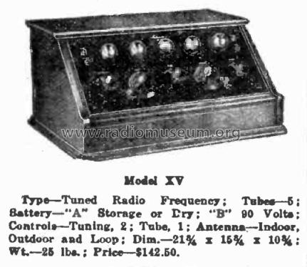 XV Type 430 - 30; Kennedy Co., Colin B (ID = 1965938) Radio