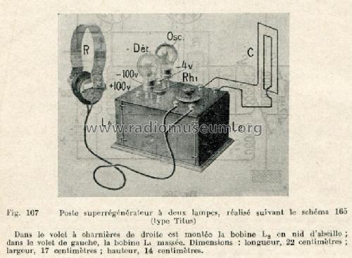 Ordinaire ; Titus Konteschweller (ID = 2061082) Radio