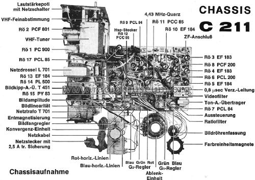 Porta Color CK211P Ch= C211; Kuba Kuba-Imperial, (ID = 1340699) Television