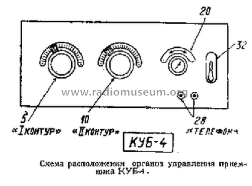 KUB-4 {КУБ-4}; Leningrad Kozitsky (ID = 672068) Radio