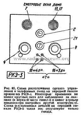 RKÈ-3 {РКЭ-3}; Leningrad Kozitsky (ID = 677276) Radio