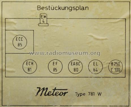 Meteor Plastik 781W; Loewe-Opta; (ID = 1681578) Radio