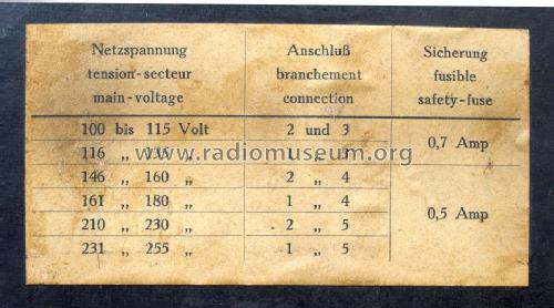 Super 32; Loewe-Opta; (ID = 1291680) Radio