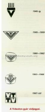 Logos V or W Logo ; Logos (ID = 452372) Radio