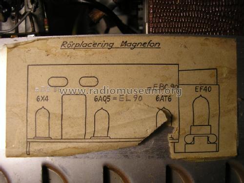 Disponent 19 PM ; Luxor Radio AB; (ID = 1962287) R-Player