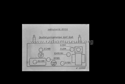 Harmoni ; Luxor Radio AB; (ID = 1434817) Radio