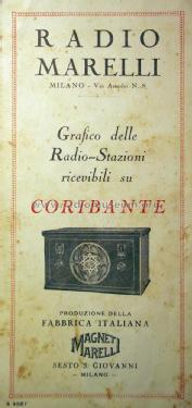 Coribante ; Marelli Radiomarelli (ID = 1445519) Radio