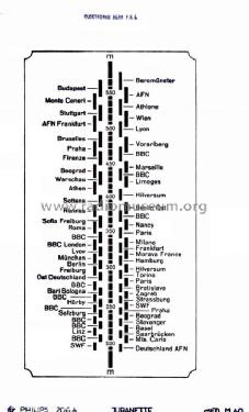 M 40 ; Mediator; La Chaux- (ID = 2039513) Radio