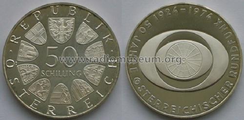 Coins - Münzen - Monete ; Memorabilia - (ID = 411176) Misc