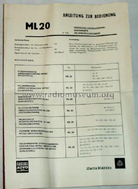 Volt- Amperemeter ML20; Metra Blansko; (ID = 1342444) Equipment