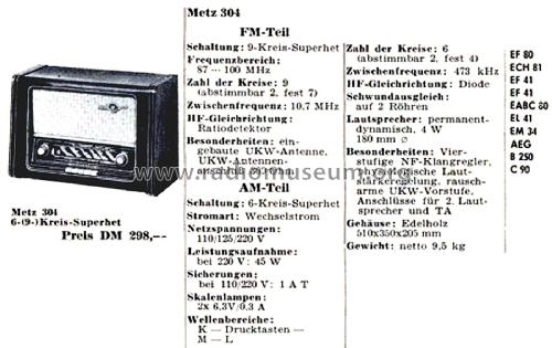 304W; Metz Transformatoren (ID = 2684956) Radio