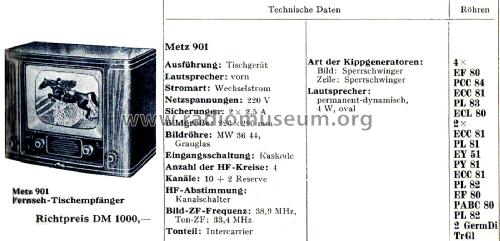 901; Metz Transformatoren (ID = 2535887) Televisore