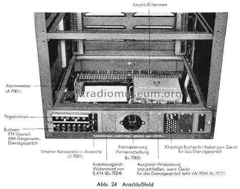 Dezimetergerät 'Rudolf' DMG 3aG ; Militär verschiedene (ID = 963399) Mil TRX
